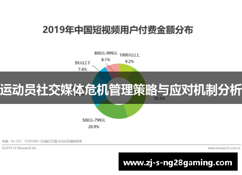 运动员社交媒体危机管理策略与应对机制分析