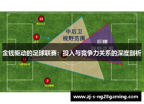 金钱驱动的足球联赛：投入与竞争力关系的深度剖析