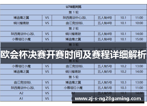 欧会杯决赛开赛时间及赛程详细解析