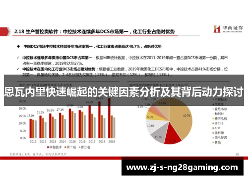 恩瓦内里快速崛起的关键因素分析及其背后动力探讨