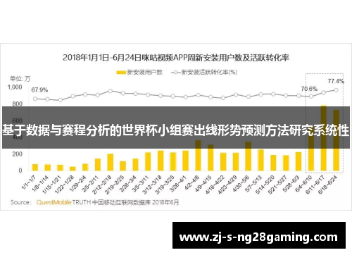 基于数据与赛程分析的世界杯小组赛出线形势预测方法研究系统性