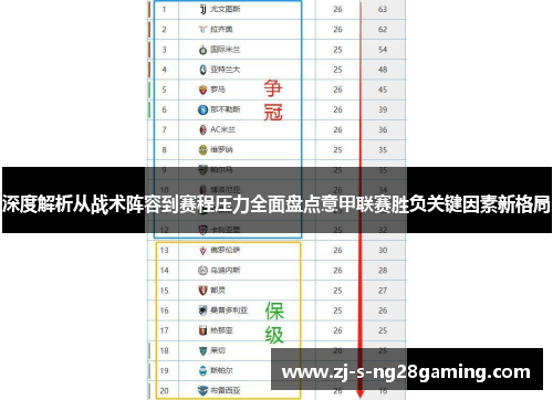 深度解析从战术阵容到赛程压力全面盘点意甲联赛胜负关键因素新格局