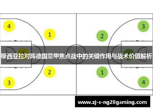 穆西亚拉对阵德国意甲焦点战中的关键作用与战术价值解析 穆西亚拉对阵德国意甲焦点战中的关键作用与战术价值解析
