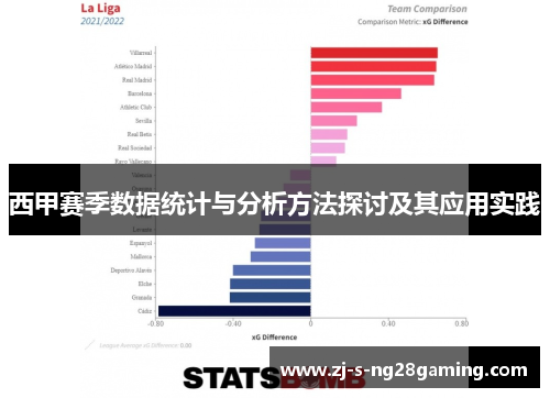 西甲赛季数据统计与分析方法探讨及其应用实践